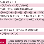 Regular Expressions Cheat Sheet
