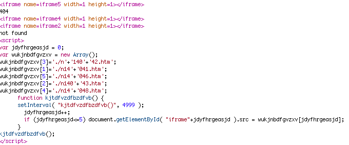 iframe code wordpress hack